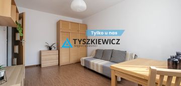 2 pokoje na przymorzu, blisko morza i komunikacji