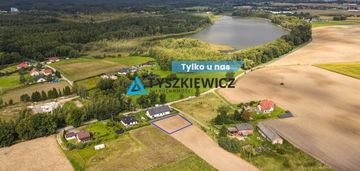 Działka z warunkami zabudowy