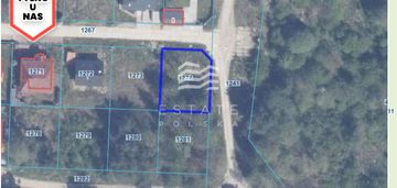 Działka w super lokalizacji w straszynie