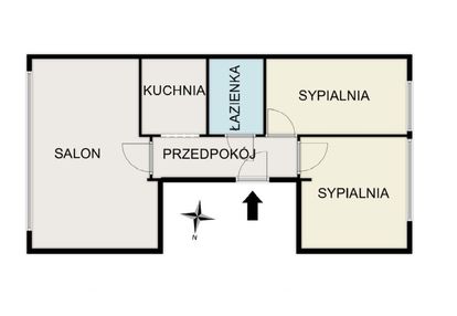 Trzypokojowe mieszkanie na zielonych bielanach