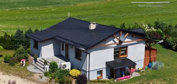Kaszuby | dom 2019 | 1,53 ha | staw | choinki
