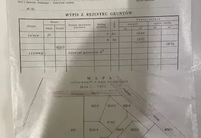 Działka na sprzedaż 816m2