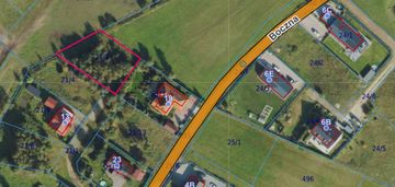 Działka budowlana na sprzedaż