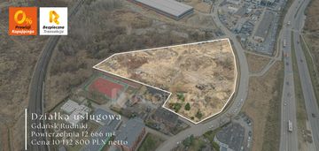Działka budowlana 1,26 ha p/u - gdańsk rudniki