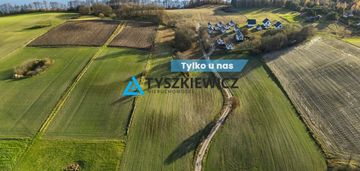 Działka na sprzedaż blisko jeziora grabowskiego