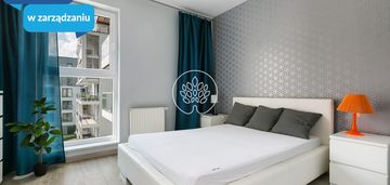 Bydgoszcz bartodzieje