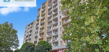 Mieszkanie 2 pokoje z widokiem na panoramę elbląga