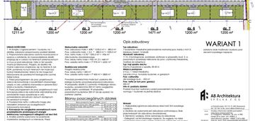 Inwestycyjna działka – idealna pod osiedle domów