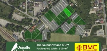 Działka budowlana koszęcin ul. słowików 1099m2