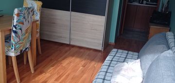 Mieszkanie od właściciela na wynajem.