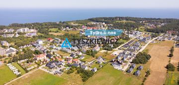Na sprzedaż działka budowlana 1200 m² – tupadły