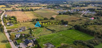 Działka -przyjaźń