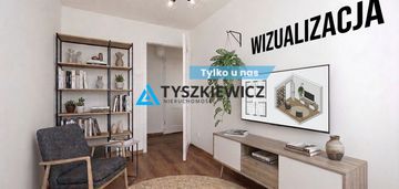 Gdynia witomino - 3pokoje.