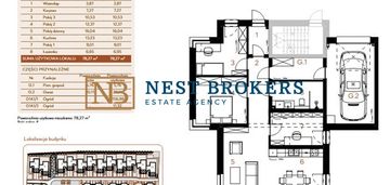 4 pokoje z ogórdkiem w spokojnej zielonej okolicy