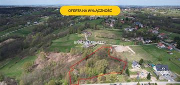 Działka byszyce