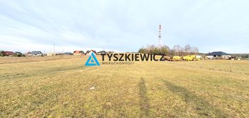 Działka budowlana w dziemianach