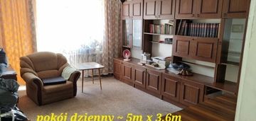 2-pokojowe mieszkanie na mokotowie