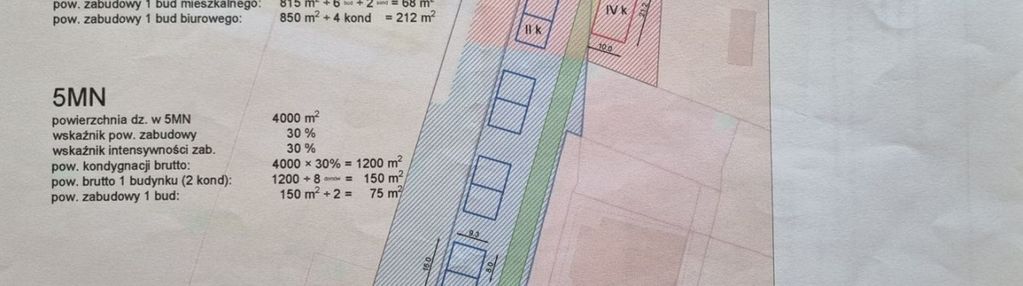 Działka budowlana oraz usługowa pod wrocławiem