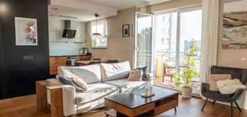 2-pokojowe mieszkanie na woli