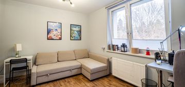 Kawalerka 20 m²|po remoncie| parking|ul.  żułowska