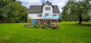 Wynajem domu pod działalność gospodarczą