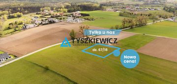 Działka w super lokalizacji, blisko trójmiejskiej