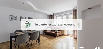 Wynajem 2pok mieszkanie jugosłowiańska w poznaniu