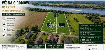 1,75 ha | wz na 6 domów | 15 min od bydgoszczy