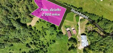 Działka budowlana krościenko nad dunajcem