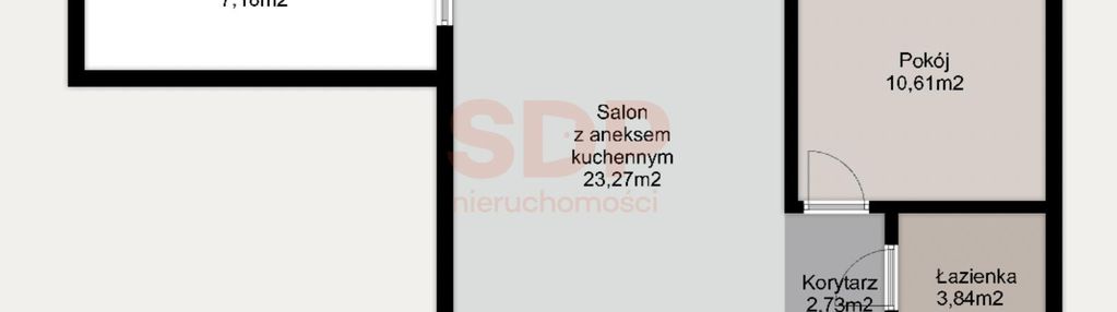 2 pokoje/loggia/przy terenach zielonych
