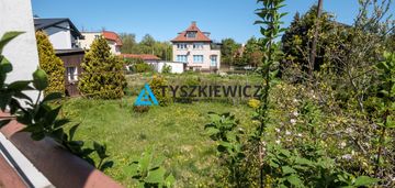 Działka zabudowana 608m2