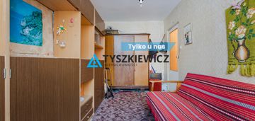 Gdynia witomino mieszkanie z potencjałem