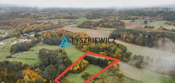Działka rolna z dużym potencjałem inwestycyjnym