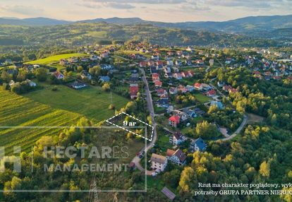 Działka budowlano-usługowa w limanowej