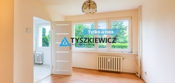 Klimatyczne mieszkanie dwupokojowe na parterze