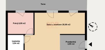 Kępa mieszczańska | 2 pokoje