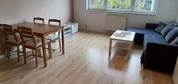 Jasne mieszkanie z tarasem | blisko parku