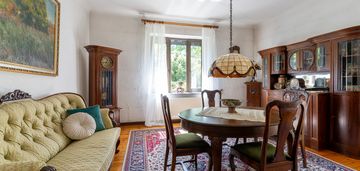 Willa wandocława – przedwojenny szyk i prestiż