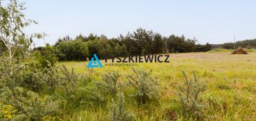 Atrakcyjna działka w nowej kiszewie!