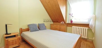 2 osobne pokoje w domu szeregowym,rubinkowo i