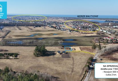 Działki mieszkaniowe blisko łeby – mpzp