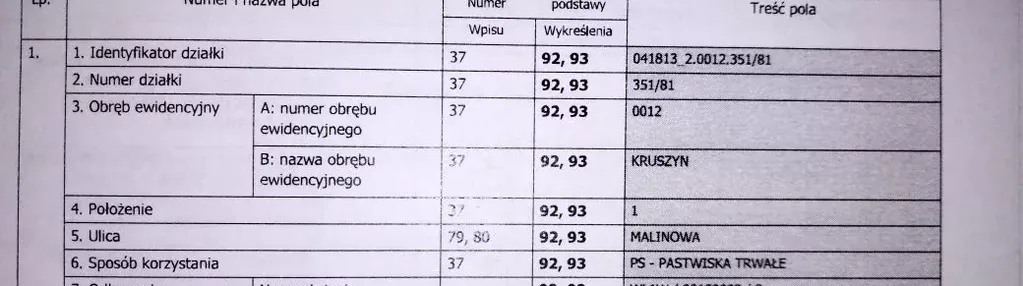 Działka na sprzedaż 1002m2