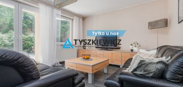 Mieszkanie 4 pokojowej z 2 tarasami i ogrodem