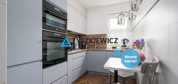 Dwustronne mieszkanie w spokojnej części moreny