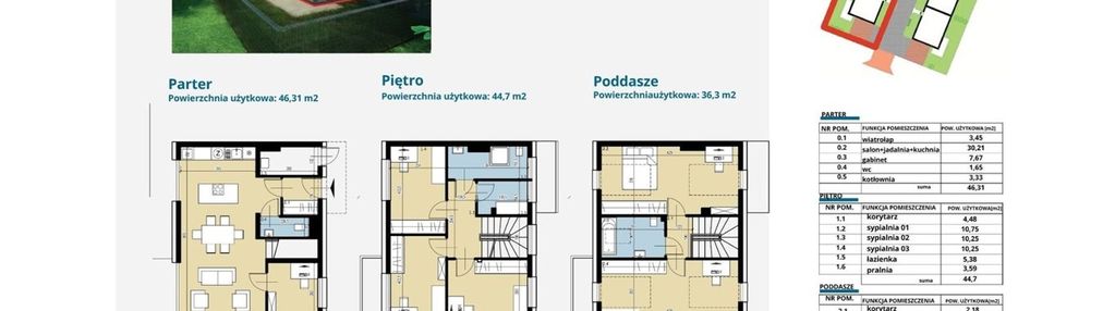 Inwestycja nowa łabędzia - budynek 1- 127,31 m2