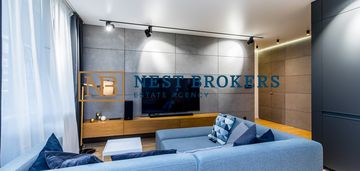 Gotowe 2 pokoje – wysoki standard | kraków czyżyny