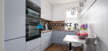 Dwustronne mieszkanie w spokojnej części moreny