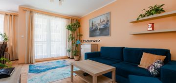 2 pokojowe mieszkanie na zamkniętym osiedlu