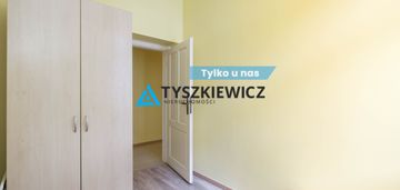Mieszkanie 2 pokojowe, już dostępne