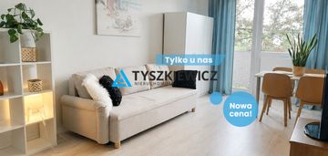 Gdańsk brzeźno, 2pok. 47m2, dunikowskiego
